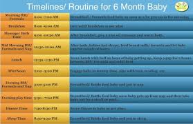 6 month baby food chart indian food chart for 6 months old