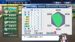 ⑤.栄冠ナイン2※パワプロ2018.END | 元MHF廃人のMHWブログ