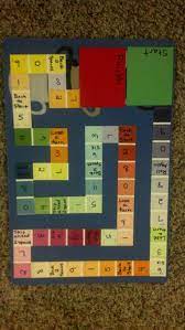 Remember when you were a kid and practicing math meant doing worksheet after worksheet of math facts? I Made A Generic Math Game Board From Paint Samples And A Plastic Place Mat Laminated To Make It Durable Math Board Games Board Games Diy Preschool Math Games
