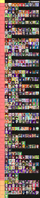 E.i will show off content from our art and writing team, giving the characters a basic feel for their personalities. Danganronpa And Fanganronpa Tier List But It S Based On The Characters Talent Field Of Study Danganronpa