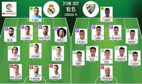Consulta el resumen, los goles y el resultado del partido de champions league 2021. Official Line Ups Real Madrid Vs Malaga