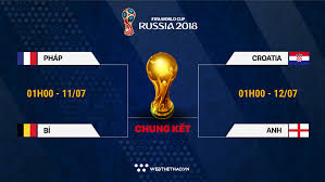 Cập nhật ltđ môn cầu lông thế vận hội olympic 2020 được tổ chức năm 2021 mới nhất. Lá»‹ch Thi Ä'áº¥u Vong Ban Káº¿t World Cup 2018