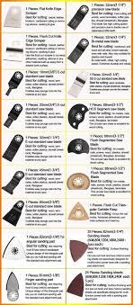 Pin On Gadgets Tools And Toys How To Tips And Tricks