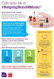 Out more about dbs checks and the sectors that require them at hub.unlock.org.uk. Musical Tuition For Wiltshire Children