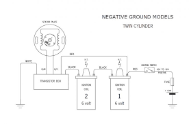 This wiring diagram can be shown on the assembly drawing. 10 Motorcycle Contact Point Wiring Diagram Motorcycle Diagram Wiringg Net