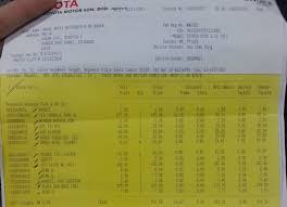 We did not find results for: Major Servis Toyota Vios Ku Hafiz Rahim