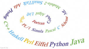 Image result for Computers Programming Languages Simula