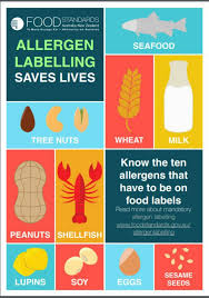 Check spelling or type a new query. Allergen Information Concern Half Of All Adverse Reactions Occur In Products Without Warning Labels