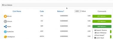 Berikut ada 10 prediksi cryptocurrency di 2021. Best Ripple Wallet Top 8 Ripple Xrp Coin Wallets 2021 Recomended