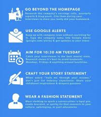 Professional Resume Writers And Editors Resume Writing Services Professional Resume Writing Service Job Interview Tips