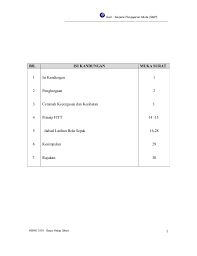 Gaya hidup sehat, kota makassar. Gaya Hidup Sihat