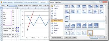 3 Ways To Create Vertical Lines In An Excel Line Chart