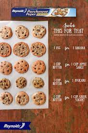 Want To Bake Cookies But Stick To Your New Year S Resolution At The Same Time Try These Ingredient Swaps To Bake Classic Chocolate Ch Food Recipes Yummy Food