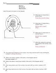Atoms are made up of particles called protons, neutrons, and electrons, which are responsible for the mass and charge of proton: Copy Of Atomic Structure Docx Name Period Atomic Structure Worksheet Label The Parts Of An Atom On The Diagram Below 4 What Type Of Charge Does A Course Hero