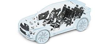 Get your team aligned with all the tools you need on one secure, reliable video platform. What Are Automotive Suppliers Basics Ranking And Examples
