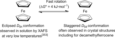 Dominant Changes In Centre Fe Atom Of Decamethyl-Ferrocene From Ferrocene  In Methylation | Theoretical Chemistry Accounts