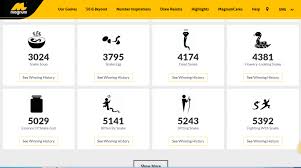 Kerana terdesak mereka sanggup tikam nombor ekor kerana nak cepat kaya, saksikan apa kesudahannya.semoga menjadi. Ramalan 4d Nombor Ekor Bertuah Magnum Damacai Toto Hari Ini