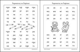 Abakada Tagalog Chart Printable Www Bedowntowndaytona Com