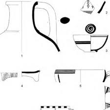 Okab's businesses bring to market what have historically ceramickitchensinks.com.au has built a reputation for supplying the highest quality brand new ceramic kitchen sinks delivered directly to your home. Pdf The New Swedish Cyprus Expedition Excavations At Hala Sultan Tekke The Soderberg Expedition Preliminary Results