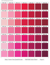 Common Pinks Pantone Color Chart Pantone Color Shades Of