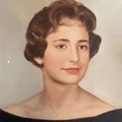 Remembering Needville High School