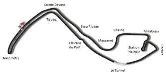 Circuit de monaco' is a temporary street circuit in the principality of monaco, known for hosting the monaco grand prix. 1968 Monaco Grand Prix Wikipedia