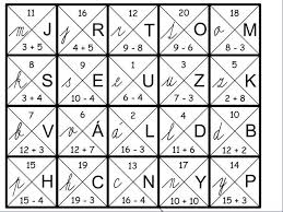 Skladacka Priklady Do 20 Math School Primary School