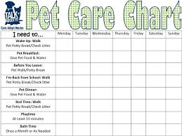 pet care requirement 5 keep a chart for two weeks listing