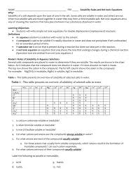 Name Per _____ Solubility Rules And Net Ionic Equations Why