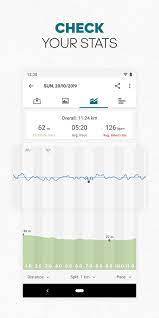Read reviews, compare customer ratings, see screenshots, and learn more about running distance tracker pro. Bota Mes Desgracia Adidas Running By Runtastic Fitness Run Tracker Enriquecimiento Cartas Credenciales Gangster