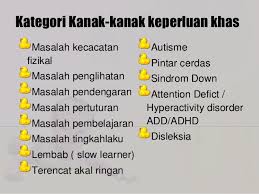 Please fill this form, we will try to respond as soon as possible. Kanak Kanak Keperluan Khas