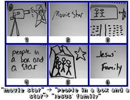 Telestrations It S Like Chinese Whispers But With Drawing Every Round Each Player Is Given A Phrase You G Chinese Whispers Fun Party Games Best Part Of Me