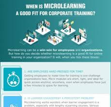 Why Choose Microlearning For Refresher Training E Learning Infographics Infographic Learning Corporate Training