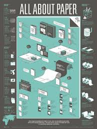 1607 paper infographic poster on behance infographic poster infographic layout infographic design