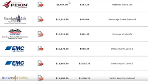 Check spelling or type a new query. 50 000 Whole Life Insurance Review Rates Companies Revealed