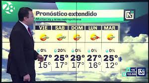 Cómo estará el clima en la ciudad de buenos aires y en los principales destinos turísticos del país. Pronostico Del Tiempo En Monterrey 21 Enero 2021 Canal 28 Youtube