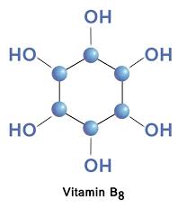 B8 vektörler | B8 vektör çizimler, vektörel grafik | Depositphotos