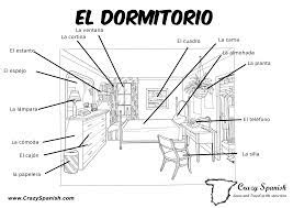 Pin On Spanish Vocabulary For Printing