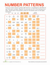 Number Patterns Multiply Or Divide Number Patterns Pattern Worksheet Worksheets For Kids