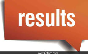Andhra pradesh polycet results 2021. Zmh Vz2qxmlj9m
