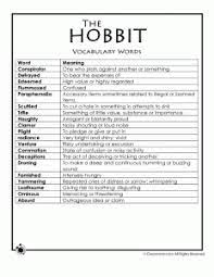 Hobbit Worksheets Vocabulary Words The Hobbit Vocabulary