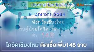 รายงานสถานการณ์โรคติดเชื้อไวรัสโคโรนาสายพันธ์ใหม่ 2019  วันที่ 14 เมษายน 2563  รายงานสถานการณ์. Nsaxcr5 A85ym