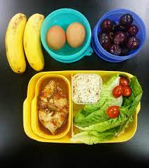 100+ recipes for making delicious. Pojok Batam Makanan Yang Tepat Untuk Diet Eat Clean