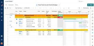How to format dates in excel so that they appear in your preferred style an excel date formula to log today's date, and a keyboard shortcut to add the current time keep reading for a written reference guide on how to format dates and times in excel, and. How To Make A Timeline In Excel Template Tutorial Smartsheet