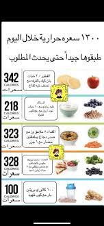 pin by mona el roo7 on انظمة غذائية لنقصان الوزن diet menu planner health facts fitness healty food