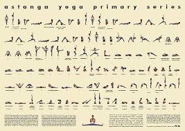 Ashtanga Primary Series Practice Chart