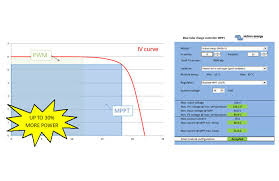 This blue solar mppt feature is unique and makes the charge controller even more interesting! Matching Solar Modules To Mppt Charge Controllers Victron Energy
