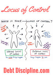 Locus Of Control Debt Discipline Therapy Counseling Ap Psychology Psychology