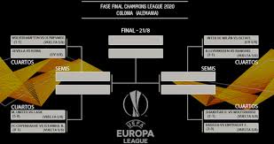 Europa league, andata ottavi di finale: Champions Ed Europa League Final Eight Date Tabellone E Regolamento