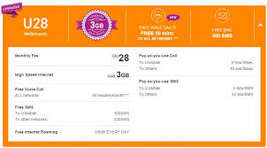 What do you want to read about? U Mobile S Introduced Postpaid Plan U28 Rm28 Month For 3gb Of Data Quota The Ideal Mobile